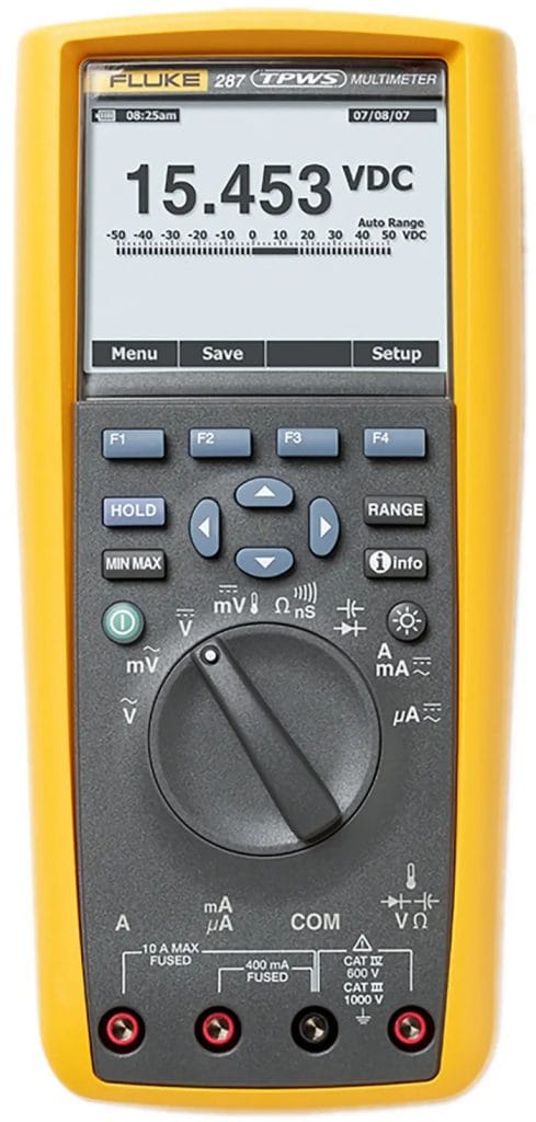 Fluke 287