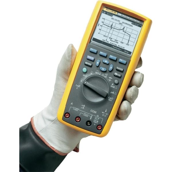 Fluke 289