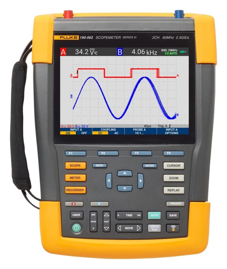FLUKE 190-202-III