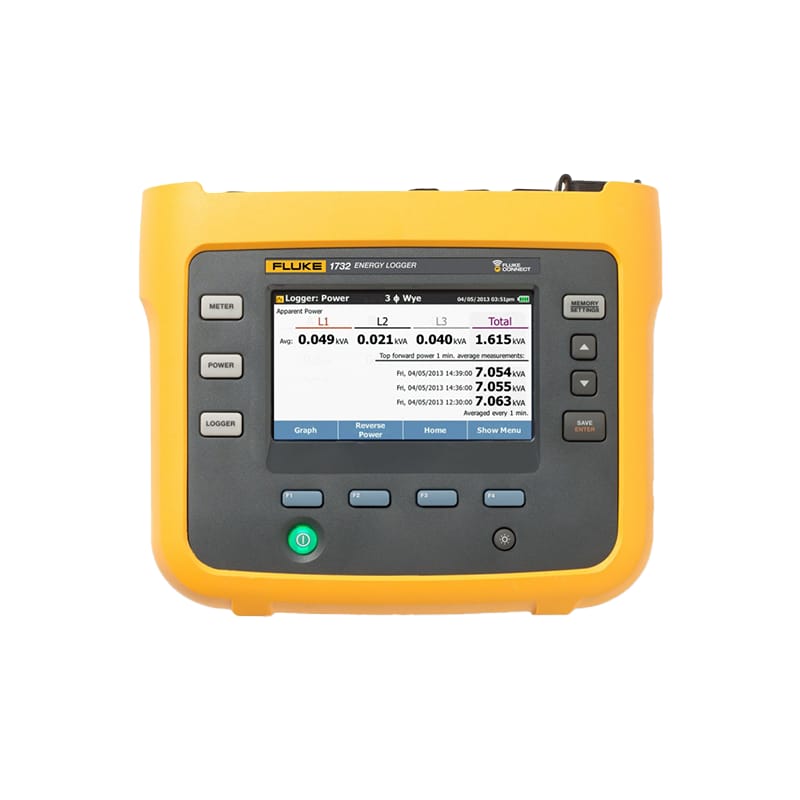 FLUKE 1732